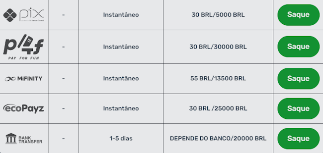 Bônus de indicação em cassino online