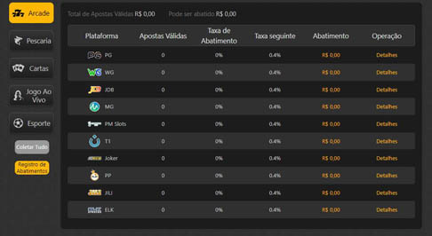 Bet364